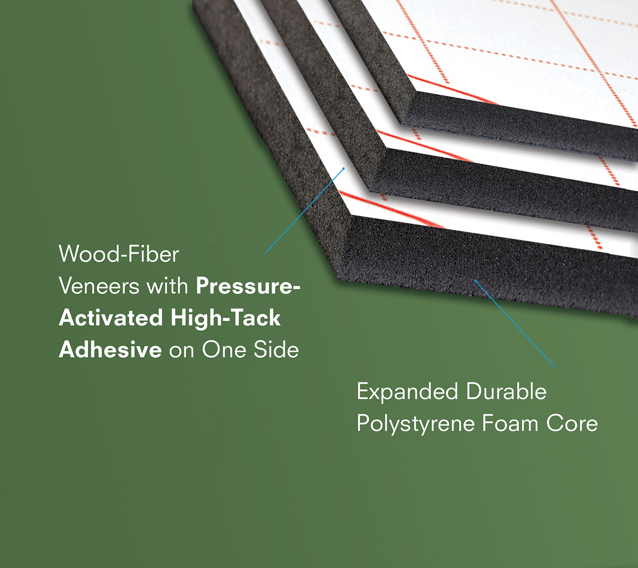 GATORFOAM® SELF-ADHESIVE